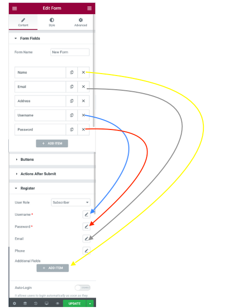 elementor form mapping