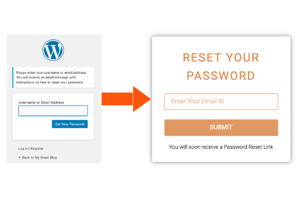 wordpress default password reset page style